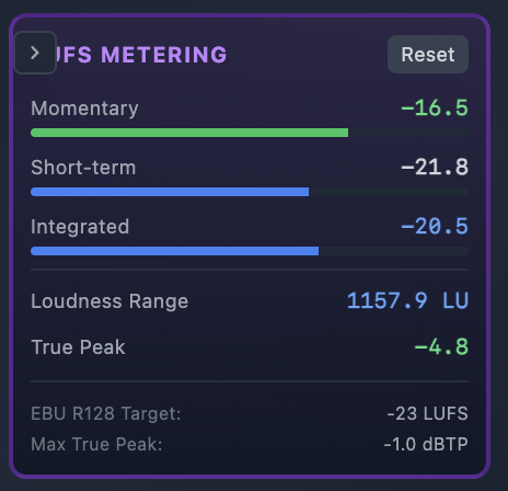 LUFS Metering